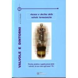 VALVOLE E DINTORNI Ascesa e declino delle valvole termoioniche