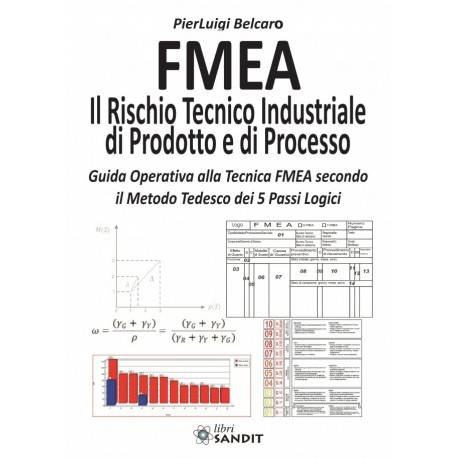 FMEA - IL RISCHIO TECNICO INDUSTRIALE DI PRODOTTO E PROCESSO