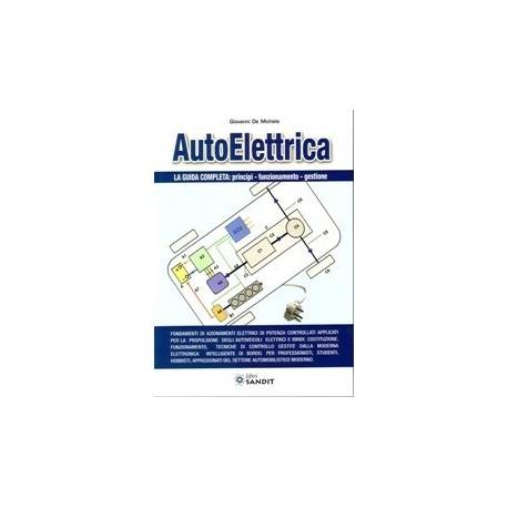 AUTO ELETTRICA